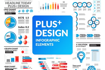 Plus+Design Infographic