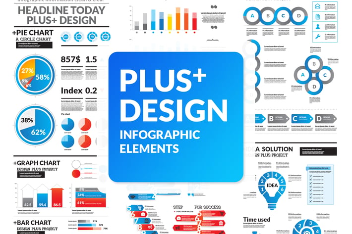Plus+Design Infographic