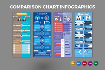 Comparison Chart – Infographics Design