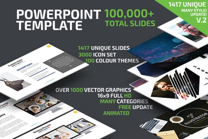 Powerpoint Presentation Template Update V.2