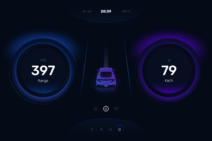 Car Instrument Cluster Dashboard UI Template