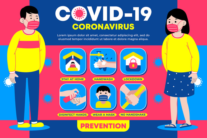 Covid-19 (Coronavirus) Prevention Infographic 