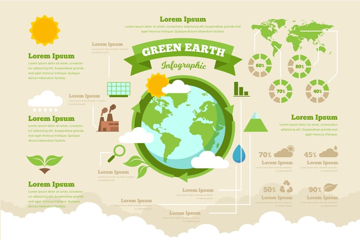 Green Earth Infographic PSD and AI Vector Template