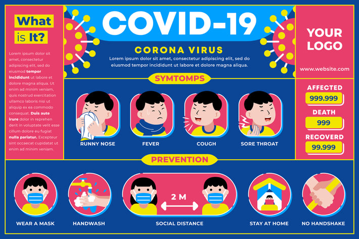 Covid-19 Infographic