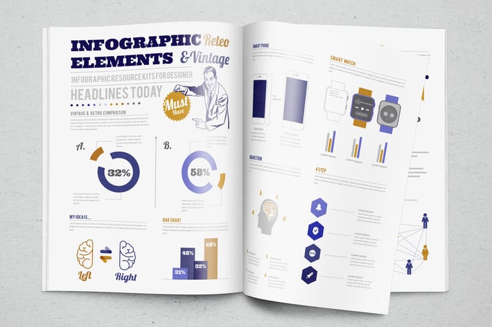 Vintage & Retro Style Infographic