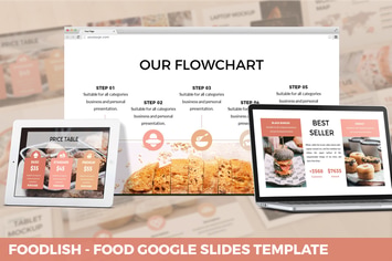 Foodlish - Food Google Slides Template