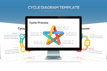 Cycle Diagram For Powerpoint Presentation