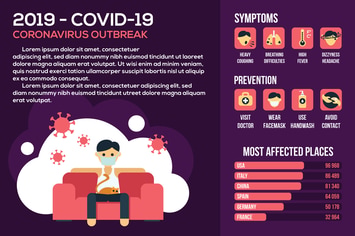 Corona virus infographics