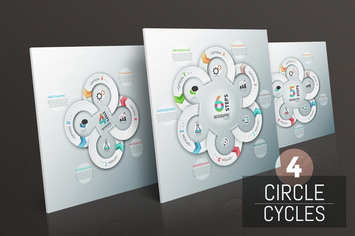 4 Circle Cycles