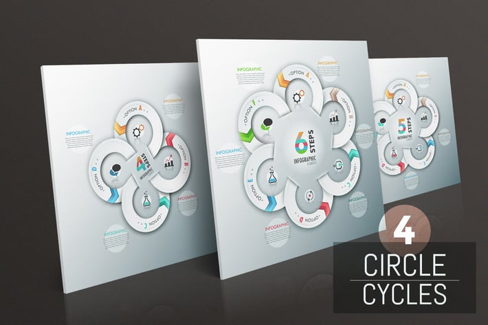 4 Circle Cycles