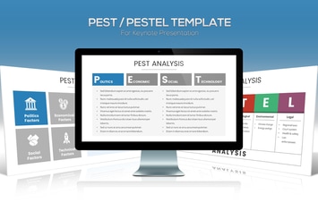 PEST / PESTEL Diagram Template for Keynote