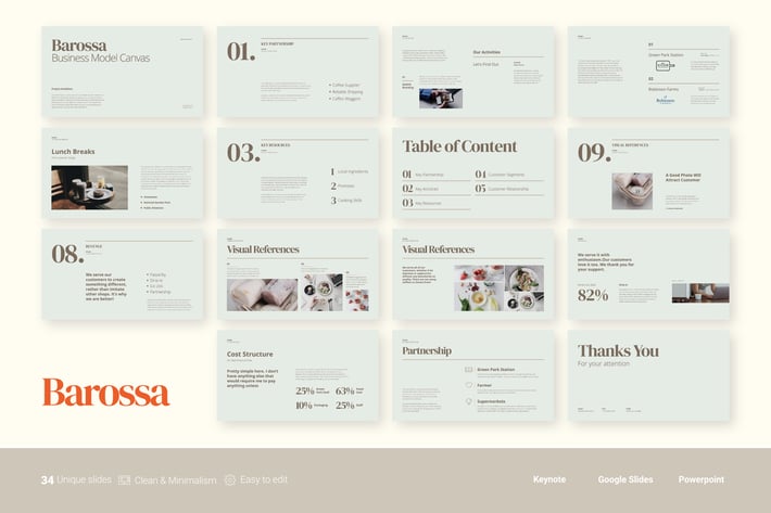 Barossa - Business Model Canvas