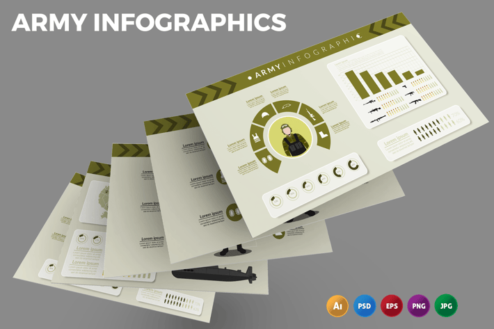 Army – Infographics Design