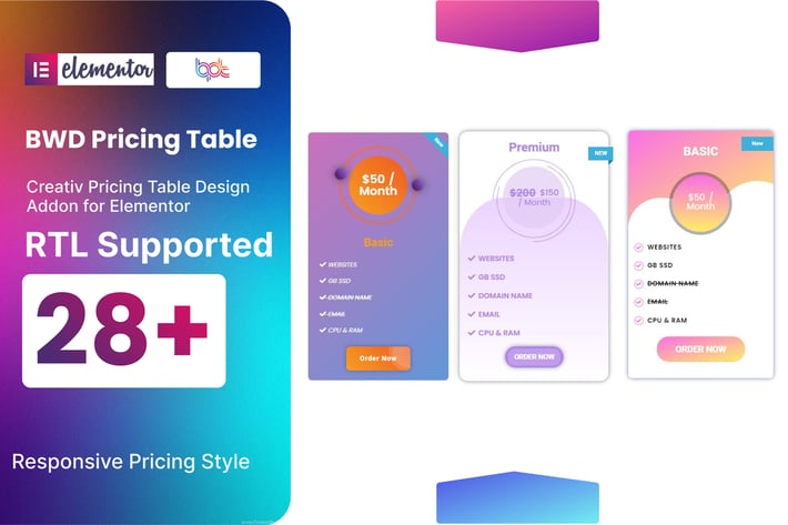 Pricing Table addon for elementor