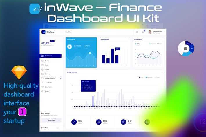 18_Overview. inWave — Finance dashboard UI Kit