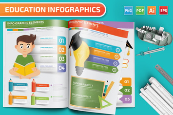 Education Infographics