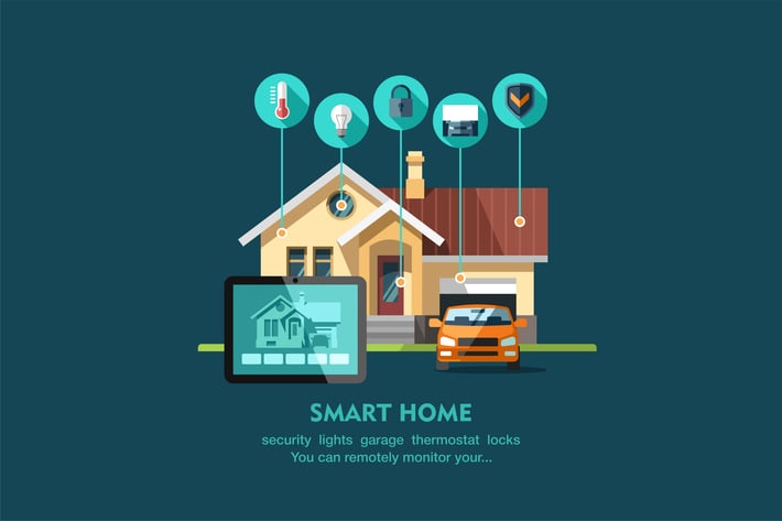 Smart House