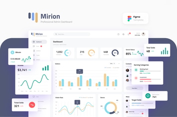 Mirion - Simple Professional Admin Dashboard Figma