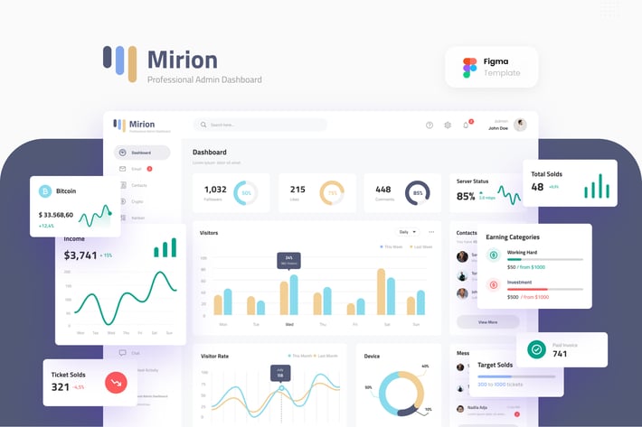 Mirion - Simple Professional Admin Dashboard Figma