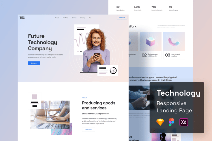 Technology Responsive Landing Page