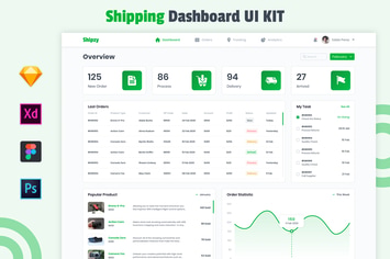 Shipping Dashboard