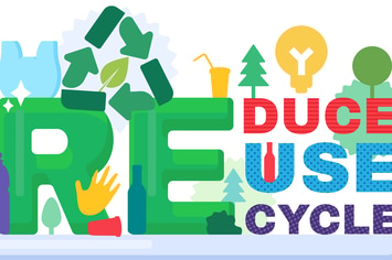 Recycle Waste Banner