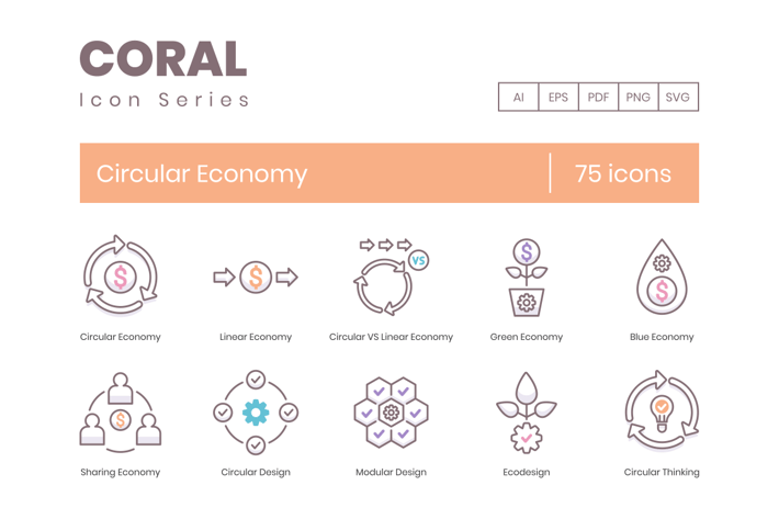 75 Circular Economy Line Icons