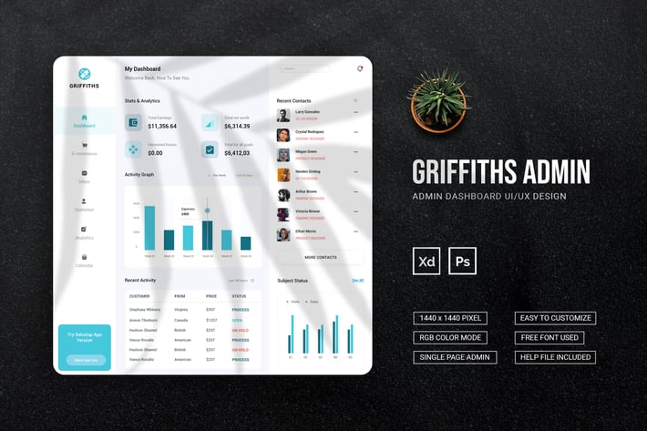 Griffiths - Admin Dashboard