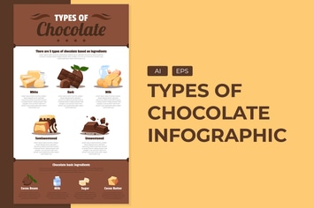 Type Of Chocolate - Infographic Template 