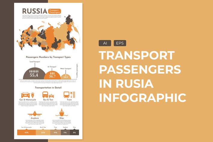 Russia Map - Transport Passengers Infographic