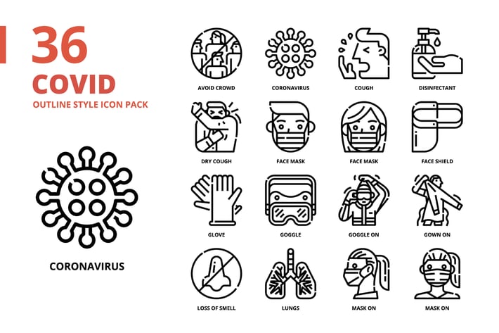 Covid Outline Style Icon Set