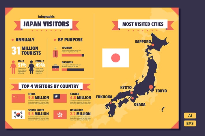 Japan - Geographic infographic templates