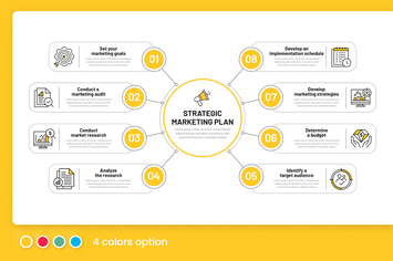Marketing plan infographic