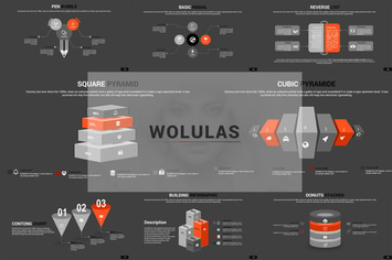 Wolulas - Keynote Template
