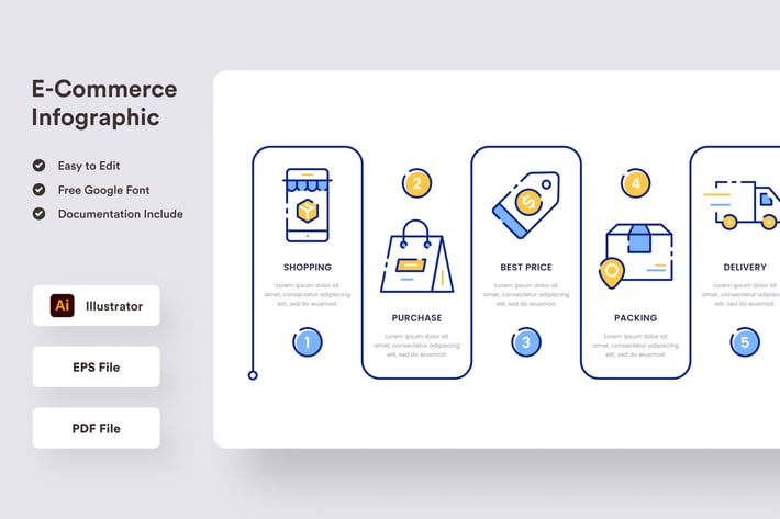E-Commerce Infographic