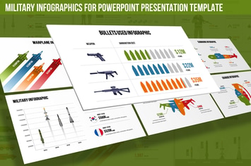 Military Infographics for Powerpoint Template