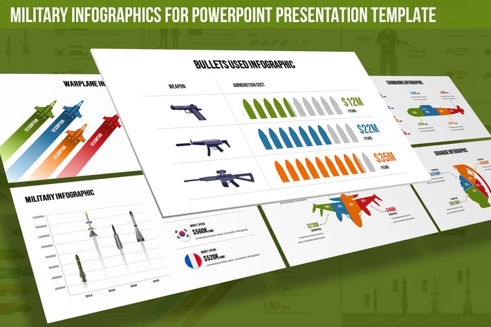 Military Infographics for Powerpoint Template