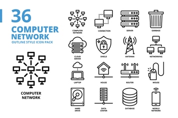 Computer Network Outline Style