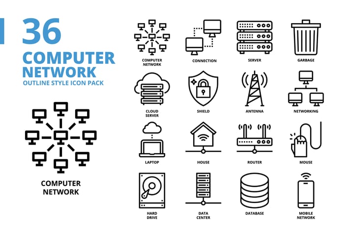 Computer Network Outline Style