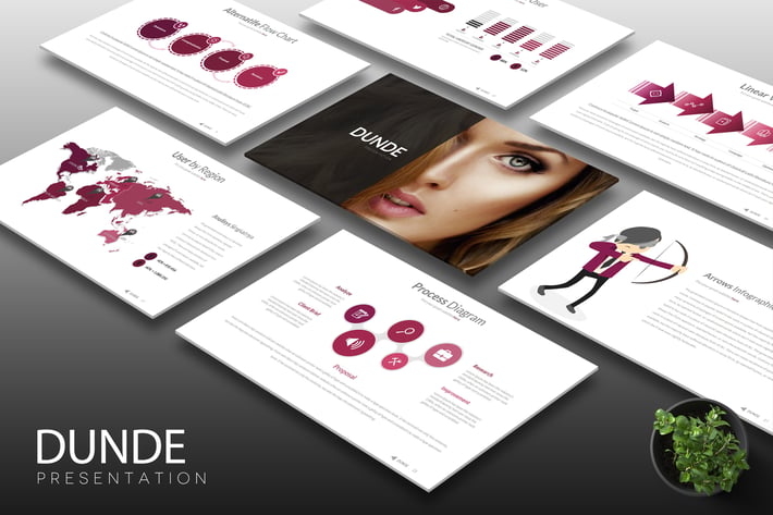 Dunde Powerpoint