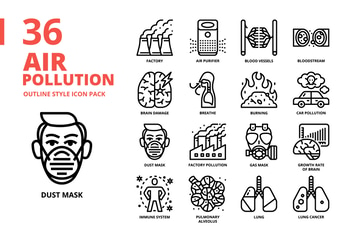 Air Pollution Outline Style Icon Set