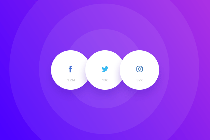 Social Kit Buttons